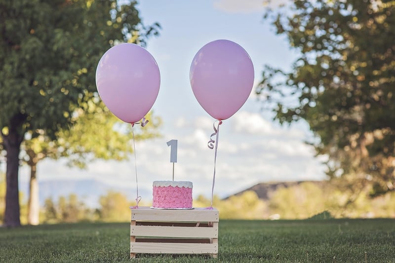 Milestones Celebrated
